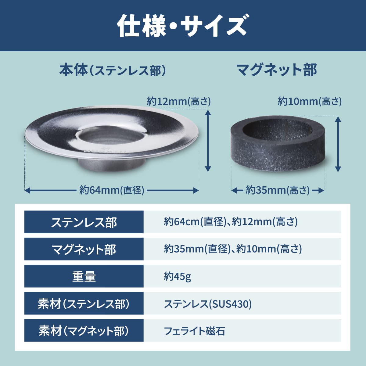 HUBATH 洗面台ヘアキャッチャー│排水口問題を劇的解決